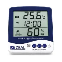 LAB PRODUCTS -ZEAL